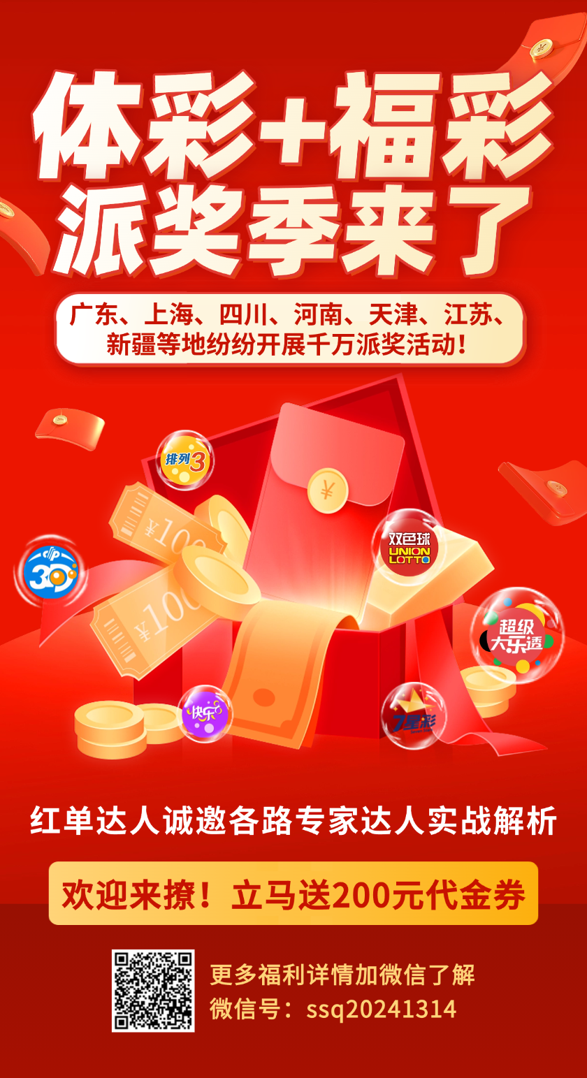 福彩3D2026127期跨度走势推荐 精选个位胆码
